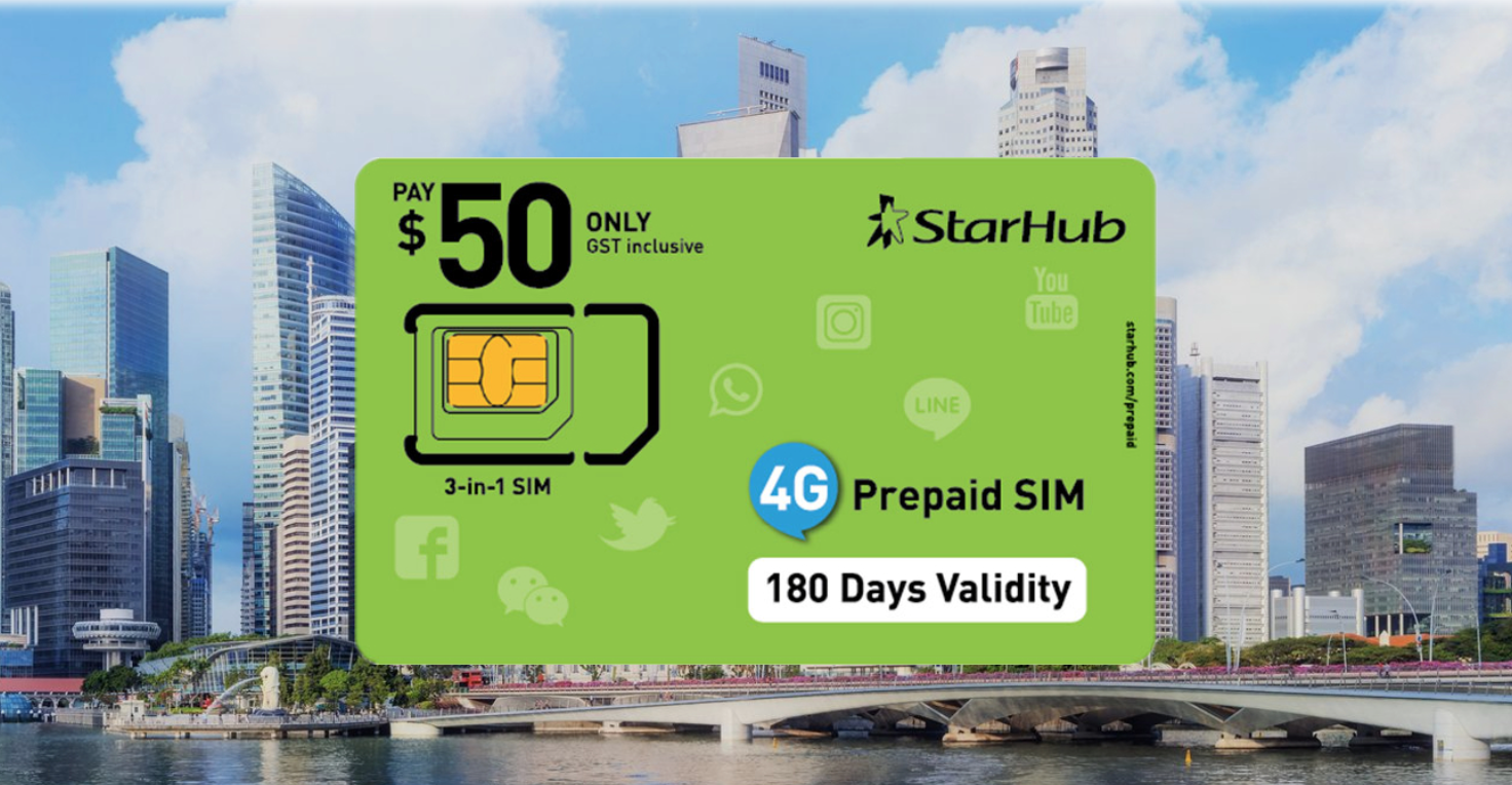 simcard-product-